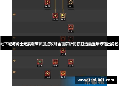 地下城与勇士元素爆破师加点攻略全面解析助你打造最强爆破输出角色